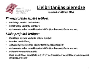 Lielbritānijas pieredze
                                            saskaņā ar ACE un RIBA

Pirmsprojekta izpētē ietilpst:
•   Pasūtītāja prasību izvērtēšana;
•   Konstrukciju variantu izstrāde ;
•   Aptuvenu izmaksu noteikšana izstrādātajiem konstrukciju variantiem;

Skiču projektā ietilpst:
•   Pasūtītāja izvēlētā varianta shēmu izstrāde;
•   Izmaksu precizēšana;
•   Aptuveno projektēšanas līguma termiņu nodefinēšana;
•   Aptuvenu izmaksu noteikšana izstrādātajiem konstrukciju variantiem;
•   Principiālo materiālu izvēle;
•   Kopā ar pārējiem speciālistiem izvērtēt un iepazīstināt pasūtītāju ar sekām veicot
    izmaiņas projektā;



                                                                                    13
 