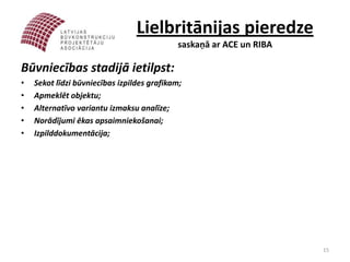 Lielbritānijas pieredze
                                            saskaņā ar ACE un RIBA

Būvniecības stadijā ietilpst:
•   Sekot līdzi būvniecības izpildes grafikam;
•   Apmeklēt objektu;
•   Alternatīvo variantu izmaksu analīze;
•   Norādījumi ēkas apsaimniekošanai;
•   Izpilddokumentācija;




                                                                     15
 