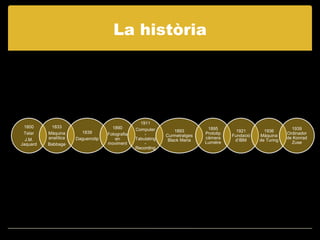 La història




                                                   1911
 1800      1833                       1890                                    1895                               1939
                                                 Computer         1893                    1921       1936
 Telar    Màquina       1839        Fotografia       -                       Prototip                          Ordinador
                                                              Curmetratges              Fundació   Màquina
          analítica   Daguerrotip      en        Tabulating                  càmera                            de Konrad
  J.M.                                                         Black Maria               d’IBM     de Turing
Jaquard   Babbage                   moviment         -                       Lumiére                             Zuse
                                                 Recording
 