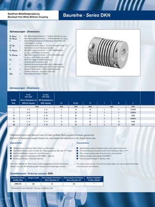 Spielfreie Metallbalgkupplung
Backlash-free Metal Bellows Coupling Baureihe · Series DKN
Abmessungen · Dimensions
Abmessungen · Dimensions
Trägheitsmoment und Gewicht sind mit dem größten Bohrungsdurchmesser gerechnet.
Moment of inertia and weight (mass) are calculated with reference to the largest bore size.
Bestellbeispiel · Ordering example: DKN
Baureihe/Series
Größe/Size
Länge/Length Bohrungsdurchmesser/
Bore diameter d1
Bohrungsdurchmesser/
Bore diameter d2
Weitere Angaben/
Further details*
DKN 20 42 6 10 *
* Passfedernut oder Edelstahl · Keyway or stainless steel
Eigenschaften
	 Metallbalg aus rostfreiem Stahl, Naben aus Aluminium
	 Die Wellentoleranz sollte innerhalb der Passungstoleranz “g6“ oder “h7“ liegen
	 Die Kontaktflächen müssen öl- und fettfrei sein
	 Ausführungen mit Passfedernut DIN 6885-1 optional
	 Sonderausführung in Edelstahl optional
Die in den Tabellen der Technischen Daten angegebenen Drehmomentwerte
können nur unter der Einhaltung aller Hinweise sicher übertragen werden.
Characteristics
	 Metal bellows made of stainless steel, hubs made of aluminum
	 The shaft tolerance should be within the fit tolerance “g6” or “h7”
	 The contact surfaces have to be free from oil and grease
	 Optional designs with keyway DIN 6885-1
	 Optional special design in stainless steel
The torque values shown in the technical data tables can only be safely transmitted,
if all instructions are followed.
d1, d2min	 =	 Min. Bohrungsdurchmesser 1, 2/Bore diameter d1, d2min
d1, d2max	 =	 Max. Bohrungsdurchmesser 1, 2/Bore diameter d1, d2max
L		 =	 Gesamtlänge Kupplung mit Überhang (Schrauben o.ä.)
			 Total length of coupling
D1, D2		 =	 Außendurchmesser Nabe 1, 2/Outer diameter of hub 1, 2
H		=	 Stör-Durchmesser/Clearance diameter
d1, d2kmin	 =	 Min. Bohrungsdurchmesser 1, 2 (mit Passfedernut)
			 d1, d2min with feather key groove
d1, d2kmax	 =	 Max. Bohrungsdurchmesser 1, 2 (mit Passfedernut)
			 d1, d2max with feather key groove
C1		 =	 Geführte Länge in Wellenbohrung d1			
			 Guided length in shaft boring d1
l		 =	 Abstand Klemmschraubenbohrung zu Nabenkante
			 Distance between clamping screw hole and hub end
K		 =	 Abstand Wellenachse - Klemmschraubenachse
			 Distance shaft axis - clamping screw axis
DG1	 	 =	 Gewindedurchmesser /Thread
d1;d2
min-max
d1k;d2k
min-max
Größe Ohne Passfedernut Mit Passfedernut
Size Without keyway With keyway C1 D1;D2 H I K L
mm mm mm mm mm mm
4 3 - 8 6 - 8 7 16 18 2 5 21/24/28
9 3 - 8 6 - 8 7 16 18 2 5 23/26/30
15 3 - 10 6 - 10 9 20 21 3 7 26/30
20 3 - 14 6 - 14 11 25 27 4 9 32/38/42
45 5 - 17 6 - 17 13 33 34 5 12 41/50
100 5 - 24 6 - 19 14 40 42 5 16 47/57
12
 