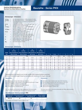 Spielfreie Metallbalgkupplung
Backlash-free Metal Bellows Coupling Baureihe · Series PKN
Abmessungen · Dimensions
Trägheitsmoment und Gewicht sind mit dem größten Bohrungsdurchmesser gerechnet.
Moment of inertia and weight (mass) are calculated with reference to the largest bore size.
Abmessungen · Dimensions
Bestellbeispiel · Ordering example: PKN
Baureihe/Series
Größe/Size
Bohrungsdurchmesser/
Bore diameter d1
Bohrungsdurchmesser/
Bore diameter d2
Weitere Angaben/
Further details*
PKN 150 30 35 *
* Passfedernut oder Edelstahl · Keyway or stainless steel
Eigenschaften
	 Metallbalg aus rostfreiem Stahl, Naben aus Aluminium
	 Die Wellentoleranz sollte innerhalb der Passungstoleranz “g6“ oder “h7“ liegen
	 Die Kontaktflächen müssen öl- und fettfrei sein
	 Ausführungen mit Passfedernut DIN 6885-1 optional
	 Sonderausführung in Edelstahl optional
Die in den Tabellen der Technischen Daten angegebenen Drehmomentwerte
können nur unter der Einhaltung aller Hinweise sicher übertragen werden.
Characteristics
	 Metal bellows made of stainless steel, hubs made of aluminum
	 The shaft tolerance should be within the fit tolerance “g6” or “h7”
	 The contact surfaces have to be free from oil and grease
	 Optional designs with keyway DIN 6885-1
	 Optional special design in stainless steel
The torque values shown in the technical data tables can only be safely transmitted,
if all instructions are followed.
d1, d2min	 =	 Min. Bohrungsdurchmesser 1, 2/Bore diameter d1, d2min
d1, d2max	 =	 Max. Bohrungsdurchmesser 1, 2/Bore diameter d1, d2max
L		 =	 Gesamtlänge Kupplung mit Überhang (Schrauben o.ä.)
			 Total length of coupling
D1, D2		 =	 Außendurchmesser Nabe 1, 2/Outer diameter of hub 1, 2
H		=	 Stör-Durchmesser/Clearance diameter
d1, d2kmin	 =	 Min. Bohrungsdurchmesser 1, 2 (mit Passfedernut)
			 d1, d2min with feather key groove
d1, d2kmax	 =	 Max. Bohrungsdurchmesser 1, 2 (mit Passfedernut)
			 d1, d2max with feather key groove
C1, C2		 =	 Geführte Länge in Wellenbohrung d1, d2			
			 Guided length in shaft boring d1, d2
l		 =	 Abstand Klemmschraubenbohrung zu Nabenkante
			 Distance between clamping screw hole and hub end
L6		 =	 Grundkörperlänge ohne Aufsteckteil oder ZW
			 Length of basic part without plug part or ZW
K		 =	 Abstand Wellenachse - Klemmschraubenachse
			 Distance shaft axis - clamping screw axis
DG1	 	 =	 Gewindedurchmesser /Thread
d1
min-max
d2
min-max
d1k
min-max
d2k
min-max
Größe Ohne Passfedernut Ohne Passfedernut Mit Passfedernut Mit Passfedernut
Size Without keyway Without keyway With keyway With keyway C1 C2 D1;D2 H I K L L6
mm mm mm mm mm mm
2 3 - 14 3 - 9 6 - 14 6 - 9 11 11,5 25 28 4 9 39 26
4,5 6 - 17 6 - 16 6 - 17 6 - 16 13 13 33 35 5 12 47,5 33
10 6 - 24 6 - 22 6 - 24 6 - 22 14 13 40 42 5 16 53,5 39
18 8 - 26 8 - 22 8 - 26 8 - 22 20 18,5 45 48 6 18 70,5 50
30 10 - 30 10 - 28 10 - 30 10 - 28 25 22 55 56 8 20 72 48
60 10 - 35 10 - 30 10 - 35 10 - 30 29 29 66 67 10 24 88,5 57
80 14 - 42 14 - 42 14 - 42 14 - 42 34 33 80 85 12 28 102,5 67
150 14 - 42 14 - 42 14 - 42 14 - 42 34 33 80 85 12 28 102,5 67
16
 