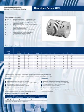 Spielfreie Metallbalgkupplung
Backlash-free Metal Bellows Coupling Baureihe · Series AKN
Abmessungen · Dimensions
Trägheitsmoment und Gewicht sind mit dem größten Bohrungsdurchmesser gerechnet.
Moment of inertia and weight (mass) are calculated with reference to the largest bore size.
Abmessungen · Dimensions
Bestellbeispiel · Ordering example: AKN
Baureihe/Series
Größe/Size
Bohrungsdurchmesser/
Bore diameter d1
Bohrungsdurchmesser/
Bore diameter d2
Weitere Angaben/
Further details*
AKN 150 30 35 *
* Passfedernut oder Edelstahl · Keyway or stainless steel
Eigenschaften
	 Metallbalg aus rostfreiem Stahl, Naben aus Aluminium
	 Die Wellentoleranz sollte innerhalb der Passungstoleranz “g6“ oder “h7“ liegen
	 Die Kontaktflächen müssen öl- und fettfrei sein
	 Ausführungen mit Passfedernut DIN 6885-1 optional
	 Sonderausführung in Edelstahl optional
Die in den Tabellen der Technischen Daten angegebenen Drehmomentwerte
können nur unter der Einhaltung aller Hinweise sicher übertragen werden.
Characteristics
	 Metal bellows made of stainless steel, hubs made of aluminum
	 The shaft tolerance should be within the fit tolerance “g6” or “h7”
	 The contact surfaces have to be free from oil and grease
	 Optional designs with keyway DIN 6885-1
	 Optional special design in stainless steel
The torque values shown in the technical data tables can only be safely transmitted,
if all instructions are followed.
d1, d2min	 =	 Min. Bohrungsdurchmesser 1, 2/Bore diameter d1, d2min
d1, d2max	 =	 Max. Bohrungsdurchmesser 1, 2/Bore diameter d1, d2max
L		 =	 Gesamtlänge Kupplung mit Überhang (Schrauben o.ä.)
			 Total length of coupling
D1, D2		 =	 Außendurchmesser Nabe 1, 2/Outer diameter of hub 1, 2
H		=	 Stör-Durchmesser/Clearance diameter
C1		 =	 Geführte Länge in Wellenbohrung d1			
			 Guided length in shaft boring d1
l		 =	 Abstand Klemmschraubenbohrung zu Nabenkante
			 Distance between clamping screw hole and hub end
K		 =	 Abstand Wellenachse - Klemmschraubenachse
			 Distance shaft axis - clamping screw axis
DG1	 	 =	 Gewindedurchmesser /Thread
Größe d1;d2
min.-max.Size C1 D1;D2 H I K L
mm mm mm mm mm mm
18 8 - 26 20 45 48 6 18 63
30 10 - 30 25 55 56 8 20 65
60 12 - 35 29 64 67 10 24 78
80 14 - 42 33 80 84 12 28 90
150 14 - 42 33 80 84 12 28 90
200 22 - 46 38 90 93 13 31 99
300 24 - 60 38 110 110 13 39 104
500 35 - 64 41 119 122 15 43 111
18
 