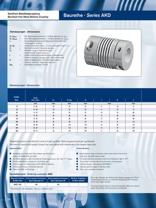 Spielfreie Metallbalgkupplung
Backlash-free Metal Bellows Coupling Baureihe · Series AKD
Abmessungen · Dimensions
Trägheitsmoment und Gewicht sind mit dem größten Bohrungsdurchmesser gerechnet.
Moment of inertia and weight (mass) are calculated with reference to the largest bore size.
Abmessungen · Dimensions
Bestellbeispiel · Ordering example: AKD
Baureihe/Series
Größe/Size
Bohrungsdurchmesser/
Bore diameter d1
Bohrungsdurchmesser/
Bore diameter d2
Weitere Angaben/
Further details*
AKD 150 30 35 *
* Passfedernut oder Edelstahl · Keyway or stainless steel
Eigenschaften
	 Metallbalg aus rostfreiem Stahl, Naben aus Aluminium/
	 Naben ab Größe 800 aus Stahl
	 Die Wellentoleranz sollte innerhalb der Passungstoleranz “g6“ oder “h7“ liegen
	 Die Kontaktflächen müssen öl- und fettfrei sein
	 Ausführungen mit Passfedernut DIN 6885-1 optional
	 Sonderausführung in Edelstahl optional
	 Weitere Größen auf Anfrage
Characteristics
	 Metal bellows made of stainless steel, hubs made of aluminum/
	 hubs from size 800 made of steel
	 The shaft tolerance should be within the fit tolerance “g6” or “h7”
	 The contact surfaces have to be free from oil and grease
	 Optional designs with keyway DIN 6885-1
	 Optional special design in stainless steel
	 Other sizes available on request
Die in den Tabellen der Technischen Daten angegebenen Dreh-
momentwerte können nur unter der Einhaltung aller Hinweise
sicher übertragen werden.
The torque values shown in the technical data tables can only be
safely transmitted, if all instructions are followed.
d1, d2min	 =	 Min. Bohrungsdurchmesser 1, 2/Bore diameter d1, d2min
d1, d2max	 =	 Max. Bohrungsdurchmesser 1, 2/Bore diameter d1, d2max
L		 =	 Gesamtlänge Kupplung mit Überhang (Schrauben o.ä.)
			 Total length of coupling
D1, D2		 =	 Außendurchmesser Nabe 1, 2/Outer diameter of hub 1, 2
H		=	 Stör-Durchmesser/Clearance diameter
C1		 =	 Geführte Länge in Wellenbohrung d1			
			 Guided length in shaft boring d1
l		 =	 Abstand Klemmschraubenbohrung zu Nabenkante
			 Distance between clamping screw hole and hub end
K		 =	 Abstand Wellenachse - Klemmschraubenachse
			 Distance shaft axis - clamping screw axis
DG1	 	 =	 Gewindedurchmesser /Thread
Größe d1;d2
min.-max.Size C1 D1;D2 H I K L
mm mm mm mm mm mm
18 8 - 26 20 45 47 6 18 71
30 10 - 30 25 55 56 8 20 73
60 12 - 35 29 64 67 10 24 89
80 14 - 42 34 80 84 12 28 103
150 14 - 42 34 80 84 12 28 103
200 22 - 46 38 90 93 13 31 113
300 24 - 60 38 110 110 13 39 115
500 35 - 64 41 119 122 15 43 122
800 40 - 75 45 132 139 17 48 140
22
 
