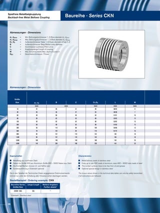 Spielfreie Metallbalgkupplung
Backlash-free Metal Bellows Coupling Baureihe · Series CKN
Abmessungen · Dimensions
Abmessungen · Dimensions
Bestellbeispiel · Ordering example: CKN
Baureihe/Series
Größe/Size
Länge/Length Weitere Angaben/
Further details*
CKN 150 52 *
* Edelstahl · Stainless steel
Eigenschaften
	 Metallbalg aus rostfreiem Stahl
	 Naben bis Größe 500 aus Aluminium, Größe 800 – 5000 Naben aus Stahl
	 Die Kontaktflächen müssen öl- und fettfrei sein
	 Sonderausführung in Edelstahl optional
Die in den Tabellen der Technischen Daten angegebenen Drehmomentwerte
können nur unter der Einhaltung aller Hinweise sicher übertragen werden.
Characteristics
	 Metal bellows made of stainless steel
	 Hubs up to size 500 made of aluminum, sizes 800 – 5000 hubs made of steel
	 The contact surfaces have to be free from oil and grease
	 Optional special design in stainless steel
The torque values shown in the technical data tables can only be safely transmitted,
if all instructions are followed.
d1, d2min	 =	 Min. Bohrungsdurchmesser 1, 2/Bore diameter d1, d2min
d1, d2max	 =	 Max. Bohrungsdurchmesser 1, 2/Bore diameter d1, d2max
D1, D2		 =	 Außendurchmesser Nabe 1, 2/Outer diameter of hub 1, 2
B		 =	 Außendurchmesser Balg/Bellow outer diameter
C		 =	 Durchmesser Lochkreis/Pitch circle
L1		=	 Kupplungslänge/Length of coupling
M		 =	 Max. Einschraubtiefe/Max. depth of screw in
DG1	 	 =	 Gewindedurchmesser /Thread
Größe
Size d1; d2 B C D1;D2 L M
mm mm mm mm mm
18 22 46 31 46 36/44 6
30 28 56 37 55 30/38 7
60 38 66 46 64 41/51 10
80 50 82 62 80 52/62 13
150 50 82 62 80 52/62 13
200 50 90 62 90 51/63 13
300 50 110 80 109 55/66 13
500 70 122 94 119 61/72 16
800 85 157 110 152 130 18
1.400 85 157 110 152 130 18
3.000 100 199 140 180 130 25
5.000 145 250 190 230 143 25
28
 