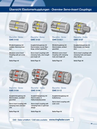 Baureihe · Series
GWE 5102
Miniaturkupplung mit
radialen Klemmschrau-
ben 	
Miniature servo-insert
Coupling with set screw
hubs
Seite/Page 40
Baureihe · Series
GWE 5103.1
Miniaturkupplung mit
Klemmnaben, einfach
geschlitzt
Miniature servo-insert
Coupling with clamping
hubs and single slit
Seite/Page 44
Baureihe · Series
GWE 5103
Ausgleichskupplung mit
Klemmnaben, kurzer Bau-
länge, einfach geschlitzt
Servo-insert couplings with
clamping hubs, short length
and single slit
Seite/Page 42
Übersicht Elastomerkupplungen · Overview Servo-Insert Couplings
Baureihe · Series
GWE 5104
Ausgleichskupplung mit
Klemmnaben, zweifach
geschlitzt
	
Servo-insert coupling with
clamping hubs and dual
slits
Seite/Page 48
Baureihe · Series
GWE 5106
Ausgleichskupplung mit
Klemmnaben, in
Halbschalenbauweise
	
Servo-insert coupling with
clamping hubs in split hub
design
Seite/Page 50
Baureihe · Series
GWE 5107
Ausgleichskupplung mit
Klemmnabe und Spreiz-
dorn
Servo-insert couplings with
clamping hubs and expan-
ding clamps
Seite/Page 46
Baureihe · Series
GWE 5112
Ausgleichskupplung mit
Außenkonus
Servo-insert coupling with
outer cone
Seite/Page 52
CAD - Daten erhältlich / CAD data available: www.ringfeder.com
3939
 