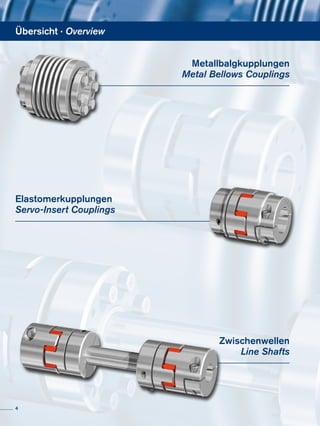 Übersicht · Overview
Metallbalgkupplungen
Metal Bellows Couplings
Elastomerkupplungen
Servo-Insert Couplings
Zwischenwellen
Line Shafts
4
 