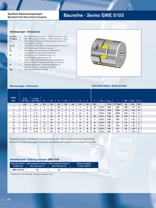 Spielfreie Elastomerkupplungen
Backlash-free Servo-Insert Coupling Baureihe · Series GWE 5103
Abmessungen · Dimensions
Abmessungen · Dimensions
Technische Daten · Technical Data
Trägheitsmoment und Gewicht sind mit dem größten Bohrungsdurchmesser gerechnet.
Moment of inertia and weight (mass) are calculated with reference to the largest bore size.
Bestellbeispiel · Ordering example: GWE 5103
Baureihe/Series
Größe/Size
Bohrungsdurchmesser/
Bore diameter d1
Bohrungsdurchmesser/
Bore diameter d2
Weitere Angaben/
Further details*
GWE 5103-42 20 44 *
* Passfedernut oder Edelstahl · Keyway or stainless steel
d1, d2min	 =	 Min. Bohrungsdurchmesser 1, 2/Bore diameter d1, d2min
d1, d2max	 =	 Max. Bohrungsdurchmesser 1, 2/Bore diameter d1, d2max
L		 =	 Gesamtlänge Kupplung mit Überhang (Schrauben o.ä.)
			 Total length of coupling
D1, D2		 =	 Außendurchmesser Nabe 1, 2/Outer diameter of hub 1, 2
H		=	 Stör-Durchmesser/Clearance diameter
H3		 =	 Einbaulänge Dämpfungselement (Balg/Stern)
			 Length of daming part (bellow/elastomer)
C1		 =	 Geführte Länge in Wellenbohrung d1, d2			
			 Guided length in shaft boring d1, d2
l		 =	 Abstand Klemmschraubenbohrung zu Nabenkante
			 Distance between clamping screw hole and hub end
K		 =	 Abstand Wellenachse - Klemmschraubenachse
			 Distance shaft axis - clamping screw axis
DG1	 	 =	 Gewindedurchmesser /Thread
Größe d1;d2
min-max
d1k;d2k
min.-max.Size C1 D1 H H3 I K L T Hes nmax J Gw DG1 TA1
mm mm mm mm mm mm mm mm mm Nm 1/min 10-3 Kgm2 kg mm Nm
7 3 - 7 6 - 7 6 14 16,5 8 3 5 20 1,20 92 SH A 27.000 0,0001 0,006 1 - M2 0,35
9 4 - 11 6 - 11 8 19,5 23 10 4 7,5 26 3 92 SH A 19.000 0,0002 0,019 1 - M2,5 0,75
12 4 - 12 6 - 12 7 25 26 12 3,5 8,5 26 5 92 SH A 15.000 0,00223 0,023 1 - M3 1,5
14 5 - 15 6 - 15 9,5 29,5 33 13 5 10,5 32 12,50 98 SH A 13.000 0,006 0,049 1 - M4 5
19 8 - 22 8 - 22 17 39,5 43 16 6 15 50 17 98 SH A 10.000 0,029 0,12 1 - M5 10
24 10 - 31 10 - 31 20 54,5 56 18 10 20 58 60 98 SH A 7.000 0,121 0,28 1 - M6 18
28 14 - 35 14 - 35 21,5 64,5 67 19 11 23,5 62 160 98 SH A 6.000 0,236 0,355 1 - M8 36
38 15 - 46 15 - 46 31 79,5 88 23 13 30 85 325 98 SH A 5.000 0,797 0,85 1 - M10 84
42 20 - 56 20 - 56 38 94,5 95 26 14 35 102 450 98 SH A 4.000 1,779 1,5 1 - M10 84
42
 