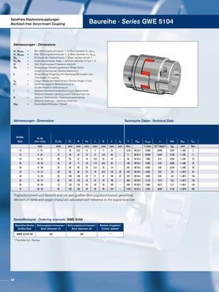 Spielfreie Elastomerkupplungen
Backlash-free Servo-Insert Coupling Baureihe · Series GWE 5104
Abmessungen · Dimensions
Trägheitsmoment und Gewicht sind mit dem größten Bohrungsdurchmesser gerechnet.
Moment of inertia and weight (mass) are calculated with reference to the largest bore size.
Technische Daten · Technical Data
Abmessungen · Dimensions
Bestellbeispiel · Ordering example: GWE 5104
Baureihe/Series
Größe/Size
Bohrungsdurchmesser/
Bore diameter d1
Bohrungsdurchmesser/
Bore diameter d2
Weitere Angaben/
Further details*
GWE 5104-42 20 25 *
* Passfedernut · Keyway
d1, d2min	 =	 Min. Bohrungsdurchmesser 1, 2/Bore diameter d1, d2min
d1, d2max	 =	 Max. Bohrungsdurchmesser 1, 2/Bore diameter d1, d2max
D3		 =	 Ø Absatz des Nabenkörpers 1/Diam. section at hub 1
D1, D2		 =	 Außendurchmesser Nabe 1, 2/Outer diameter of hub 1, 2
H		=	 Stör-Durchmesser/Clearance diameter
H3		 =	 Einbaulänge Dämpfungselement (Balg/Stern)
			 Length of daming part (bellow/elastomer)
L		 =	 Gesamtlänge Kupplung mit Überhang (Schrauben o.ä.)
			 Total length of coupling
L3		 =	 Länge Absatz am Nabenkörper/Section length of hub
C1		 =	 Geführte Länge in Wellenbohrung d1			
			 Guided length in shaft boring d1
l		 =	 Abstand Klemmschraubenbohrung zu Nabenkante
			 Distance between clamping screw hole and hub end
K		 =	 Abstand Wellenachse - Klemmschraubenachse
			 Distance shaft axis - clamping screw axis
DG1	 	 =	 Gewindedurchmesser /Thread
Größe d1;d2
min.-max.Size C1;C2 D1 H H3 I K L L3 T Hes nmax J Gw DG1 TA1
mm mm mm mm mm mm mm mm mm Nm 1/min 10-3 Kgm2 kg mm Nm
14 5 - 16 11 30 32,2 13 5 11 35 --- 12,50 98 SH A 13.000 0,006 0,042 1 x M3 2
19 6 - 20 25 40 46 16 12 14,5 66 --- 17 98 SH A 10.000 0,036 0,158 1 x M6 11
24 10 - 32 30 55 57 18 10,5 20 78 --- 60 98 SH A 7.000 0,15 0,304 1 x M6 15
28 10 - 38 35 65 71 20 11,5 24,5 90 --- 160 98 SH A 6.000 0,33 0,505 1 x M8 32
38 12 - 48 45 80 83 24 15,5 30 114 --- 325 98 SH A 5.000 0,96 0,934 1 x M8 38
42 14 - 54 50 95 95 26 18 32,5 126 28 450 98 SH A 4.000 4,92 3,8 1 x M10 84
48 15 - 60 56 105 106 28 21 37 140 32 525 98 SH A 3.600 8,26 4,9 1 x M12 145
55 35 - 74 65 120 120 30 26 45 160 --- 685 95 SH A 3.150 19,15 10,2 1 x M12 145
65 35 - 80 75 135 135 35 28 50 185 --- 940 95 SH A 2.800 30,72 13,7 1 x M12 145
75 30 - 95 85 160 160 40 36 60 210 --- 1.920 95 SH A 2.350 66,68 21,34 1 x M16 295
48
 