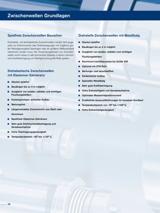 Zwischenwellen Grundlagen
Drehsteife- und drehelastische Zwischenwellen werden dort einge-
setzt, wo Drehmomente oder Drehbewegungen mit möglichst gro-
ßer Winkelgenauigkeit übertragen oder ein größerer Wellenabstand
überbrückt werden muss. Der Anwendungsbereich von Zwischen-
wellen reicht nahezu in alle technischen Gebiete, in denen mechani-
sche Kraftübertragung und Steifigkeit eine große Rolle spielen:
Drehelastische Zwischenwellen
mit Elastomer-Zahnkranz
	 Absolut spielfrei
	 Baulängen bis zu 4 m möglich
	 Ausgleich von axialen, radialen und winkligen
	Fluchtungsfehlern
	 Kostengünstiger, einfacher Aufbau
	 Wartungsfrei
	 Längenvariables Zwischenrohr aus Stahl oder
	Aluminium
	 Spielfreier Elastomer-Zahnkranz
	 Sehr gute Drehmomentübertragung und
	Versatzaufnahme
	 Hohe Übertragungsgenauigkeit
	 Temperaturbereich –30° bis +120° C.
Drehsteife Zwischenwellen mit Metallbalg
	 Absolut spielfrei
	 Baulängen bis zu 4 m möglich
	 Ausgleich von axialen, radialen und winkligen
	 Fluchtungsfehlern
	 Aluminium-Leichtbauweise bis Größe 200
	 Optional mit CFK-Rohr
	 Wartungs- und verschleißfrei
	 Kardanischer Aufbau
	 Spezieller Metallbalg
	 Sehr gute Kraftübertragung
	 Hohe Drehsteifigkeit und Versatzaufnahme
	 Optimales Massenträgheitsmoment
	 Zusätzliche Auswuchtbohrungen für besseren Rundlauf
	 Temperaturbereich von -30° bis +100° C.
	 Hohe Drehwinkelgenauigkeit
Spielfreie Zwischenwellen Baureihen
56
 