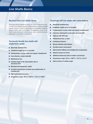 Line Shafts Basics
Backlash-free Line Shafts Series
Torsionally stiff and flexible line shafts are used in applications whe-
re torque and rotational motion combined with the highest possible
angular precision should be transmitted or considerable distances
between shafts need to be bridged. The application range of line
shafts covers almost all technical areas, where mechanical power
transmission and stiffness are important:
Torsionally flexible line shafts with
elastomeric spider
	 Absolutely backlash-free
	 Installation length up to 4 m possible
	 Compensation of axial, radial and angular misalignment
	 Cost-effective, simple assembly
	 Maintenance free
	 Variable length of the intermediate steel or
	 aluminium tube
	 Backlash-free elastomeric spider
	 Excellent transmission of torque and compensation of
	misalignment
	 High transmission accuracy
	 Temperature range -30° to +120° C / -22 F to +248 F
Torsionally stiff line shafts with metal bellows
	 Absolutely backlash-free
	 Installation length up to 4 m possible
	 Compensation of axial, radial and angular misalignment
	 Aluminium lightweight construction up to size 200
	 Optional with CFK-tube
	 Maintenance free, no wear
	 Cardanical structure
	 Special stainless steel bellows
	 Excellent power transmission
	 High torsional stiffness and misalignment compensation
	 Optimal moment of inertia
	 Additional balancing holes for better concentricity
	 Temperature range -30° to +100° C / -22 F to +212 F.
	 High precision of rotation angle
57
 