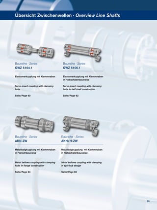 Baureihe · Series
GWZ 5104.1
Elastomerkupplung mit Klemmnaben
Servo-insert coupling with clamping
hubs
Seite/Page 60
Baureihe · Series
GWZ 5106.1
Elastomerkupplung mit Klemmnaben
in Halbschalenbauweise
Servo-insert coupling with clamping
hubs in half shell construction
Seite/Page 62
Baureihe · Series
AKN-ZW
Metallbalgkupplung mit Klemmnaben
in Flanschbauweise	
Metal bellows coupling with clamping
hubs in flange construction
Seite/Page 64
Baureihe · Series
AKN/H-ZW
Metallbalgkupplung mit Klemmnaben
in Halbschalenbauweise	
Metal bellows coupling with clamping
in split hub design
Seite/Page 66
Übersicht Zwischenwellen · Overview Line Shafts
59
 