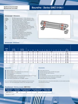 Spielfreie Zwischenwellen
Backlash-free Line shafts Baureihe · Series GWZ 5106.1
Abmessungen · Dimensions
Abmessungen · Dimensions
Bestellbeispiel · Ordering example: GWZ 5106.1
Baureihe/Series
Größe/Size
Gesamtlänge
Total length
Bohrungsdurchmesser/
Bore diameter d1
Bohrungsdurchmesser/
Bore diameter d2
Weitere Angaben/
Further details*
GWZ 5106.1-14 200 10 14 *
* Passfedernut · Keyway
Eigenschaften
	 Naben aus Aluminium
	 Zahnkranz standardmäßig mit 98 SH A (roter Zahnkranz)
	 Präzisionszwischenrohr aus Aluminium
	 Durchschlagsicher
	 Die Wellentoleranz sollte innerhalb der Passungstoleranz “g6“ oder “h7“ liegen
	 Die Kontaktflächen müssen öl- und fettfrei sein
	 Ausführungen mit Passfedernuten DIN 6885-1 optional
Die in den Tabellen der Technischen Daten angegebenen Drehmomentwerte
können nur unter der Einhaltung aller Hinweise sicher übertragen werden.
Characteristics
	 Hubs made of aluminum
	 Standard elastomeric spider with 98° A (red spider)
	 Precision line shaft made of aluminum
	 Fail-safe design
	 The shaft tolerance should be within the fit tolerance “g6” or “h7”
	 The contact surfaces have to be free from oil and grease
	 Optional designs with keyway DIN 6885-1
The torque values shown in the technical data tables can only be safely transmitted,
if all instructions are followed.
d1, d2min	 =	 Min. Bohrungsdurchmesser 1, 2/Bore diameter d1, d2min
d1, d2max	 =	 Max. Bohrungsdurchmesser 1, 2/Bore diameter d1, d2max
D1, D2		 =	 Außendurchmesser Nabe 1, 2/Outer diameter of hub 1, 2
H		=	 Stör-Durchmesser/Clearance diameter
H3		 =	 Einbaulänge Dämpfungselement (Balg/Stern)
			 Length of daming part (bellow/elastomer)
D5		 =	 Durchmesser Verlängerungsrohr/Tube diameter
L3min		 =	 Min. Länge der Zwischenwelle/Min. length of inside shaft
L3max		 =	 Max. Länge der Zwischenwelle/Max. length of inside shaft
K1, K2		 =	 Klemmlänge von d1, d2/Clamping length of d1, d2
C1		 =	 Geführte Länge in Wellenbohrung d1			
			 Guided length in shaft boring d1
l		 =	 Abstand Klemmschraubenbohrung zu Nabenkante
			 Distance between clamping screw hole and hub end
K		 =	 Abstand Wellenachse - Klemmschraubenachse
			 Distance shaft axis - clamping screw axis
DG1	 	 =	 Gewindedurchmesser /Thread
x		=	 Wellenabstandsmaß / Shaft distance
Größe d1; d2
min-max
d1k; d2k
min-max
L3
min-maxSize C1 D1 D5 H H3 I K K1
mm mm mm mm mm mm mm
14 5 - 16 5 - 16 11 30 30 33 13 5 11 9 85 - 3.000
19 6 - 20 6 - 20 25,5 40 40 46 16 7 14,5 13,5 135 - 3.000
24 10 - 32 10 - 32 30 55 50 57 18 10,5 20 21 165 - 3.000
28 10 - 38 10 - 38 35 65 62 71 20 11 24,5 23,5 205 - 3.000
38 12 - 48 12 - 48 45 80 75 83 24 15,5 30 33 250 - 3.000
42 14 - 54 14 - 54 50 95 90 95 26 18 32,5 35 265 - 3.000
48 15 - 60 15 - 60 57,5 105 100 104,5 28 21 37 41 285 - 3.000
62
 