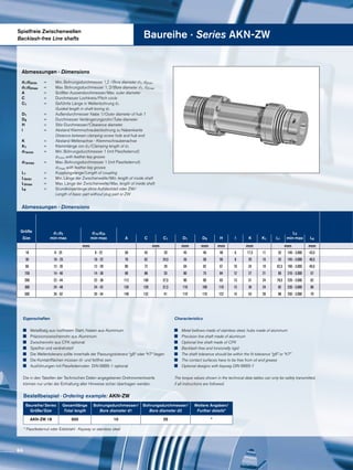 Spielfreie Zwischenwellen
Backlash-free Line shafts Baureihe · Series AKN-ZW
Abmessungen · Dimensions
Abmessungen · Dimensions
Bestellbeispiel · Ordering example: AKN-ZW
Baureihe/Series
Größe/Size
Gesamtlänge
Total length
Bohrungsdurchmesser/
Bore diameter d1
Bohrungsdurchmesser/
Bore diameter d2
Weitere Angaben/
Further details*
AKN-ZW 18 500 10 25 *
* Passfedernut oder Edelstahl · Keyway or stainless steel
Eigenschaften
	 Metallbalg aus rostfreiem Stahl, Naben aus Aluminium
	 Präzisionszwischenrohr aus Aluminium
	 Zwischenrohr aus CFK optional
	 Spielfrei und verdrehsteif
	 Die Wellentoleranz sollte innerhalb der Passungstoleranz “g6“ oder “h7“ liegen
	 Die Kontaktflächen müssen öl- und fettfrei sein
	 Ausführungen mit Passfedernuten DIN 6885-1 optional
Die in den Tabellen der Technischen Daten angegebenen Drehmomentwerte
können nur unter der Einhaltung aller Hinweise sicher übertragen werden.
Characteristics
	 Metal bellows made of stainless steel, hubs made of aluminum
	 Precision line shaft made of aluminum
	 Optional line shaft made of CFK
	 Backlash-free and torsionally rigid
	 The shaft tolerance should be within the fit tolerance “g6” or “h7”
	 The contact surfaces have to be free from oil and grease
	 Optional designs with keyway DIN 6885-1
The torque values shown in the technical data tables can only be safely transmitted,
if all instructions are followed.
d1;d2min		 =	 Min. Bohrungsdurchmesser 1,2 /Bore diameter d1, d2min
d1;d2max	 =	 Max. Bohrungsdurchmesser 1, 2/Bore diameter d1, d2max
A		 =	 Größter Aussendurchmesser/Max. outer diameter
C		 =	 Durchmesser Lochkreis/Pitch circle
C1		 =	 Geführte Länge in Wellenbohrung d1			
			 Guided length in shaft boring d1
D1		 =	 Außendurchmesser Nabe 1/Outer diameter of hub 1
D5		 =	 Durchmesser Verlängerungsrohr/Tube diameter
H		=	 Stör-Durchmesser/Clearance diameter
l		 =	 Abstand Klemmschraubenbohrung zu Nabenkante
			 Distance between clamping screw hole and hub end
K		 =	 Abstand Wellenachse - Klemmschraubenachse
K1		 =	 Klemmlänge von d1/Clamping length of d1
d1kmin		 =	 Min. Bohrungsdurchmesser 1 (mit Passfedernut)
			 d1min with feather key groove
d1kmax		 =	 Max. Bohrungsdurchmesser 1 (mit Passfedernut)
			 d1max with feather key groove
L1		=	 Kupplungslänge/Length of coupling
L3min		 =	 Min. Länge der Zwischenwelle/Min. length of inside shaft
L3max		 =	 Max. Länge der Zwischenwelle/Max. length of inside shaft
L6		 =	 Grundkörperlänge ohne Aufsteckteil oder ZW/
			 Length of basic part without plug part or ZW
Größe d1;d2
min-max
d1k;d2k
min-max
L3
min-maxSize A C C1 D1 D5 H I K K1 L1 L6
mm mm mm mm mm mm mm mm
18 8 - 25 8 - 22 58 45 20 45 40 48 6 17,5 11 52 140 - 3.000 43,5
30 10 - 25 10 - 22 70 62 24,5 55 50 56 8 20 15 52 145 - 3.000 40,5
60 12 - 35 12 - 29 80 72 29 64 62 67 10 24 19 62,5 190 - 3.000 49,5
150 14 - 40 14 - 36 98 88 33 80 75 84 12 27 21 85 210 - 3.000 57
200 22 - 44 22 - 38 112 100 37,5 90 90 93 13 31 24 78,5 220 - 3.000 62
300 24 - 48 24 - 42 135 120 37,5 110 100 110 13 39 24 82 230 - 3.000 66
500 35 - 62 35 - 54 148 132 41 119 110 122 15 43 28 88 250 - 3.000 70
64
 