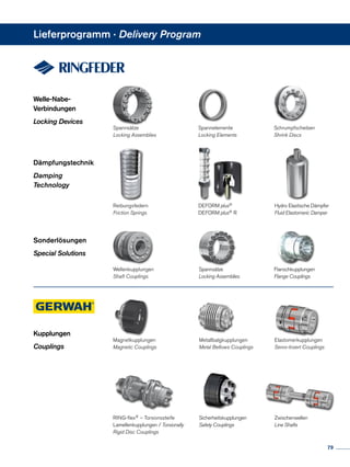 Lieferprogramm · Delivery Program
Welle-Nabe-
Verbindungen
Locking Devices
Spannsätze
Locking Assemblies
Dämpfungstechnik
Damping
Technology
Reibungsfedern
Friction Springs
DEFORM plus®
DEFORM plus® R
Hydro Elastische Dämpfer
Fluid Elastomeric Damper
Sonderlösungen
Special Solutions
Kupplungen
Couplings
Magnetkupplungen
Magnetic Couplings
Elastomerkupplungen
Servo-Insert Couplings
Sicherheitskupplungen
Safety Couplings
Spannsätze
Locking Assemblies
Flanschkupplungen
Flange Couplings
Zwischenwellen
Line Shafts
Wellenkupplungen
Shaft Couplings
Metallbalgkupplungen
Metal Bellows Couplings
RING-flex® – Torsionssteife
Lamellenkupplungen / Torsionally
Rigid Disc Couplings
Spannelemente
Locking Elements
Schrumpfscheiben
Shrink Discs
79
 