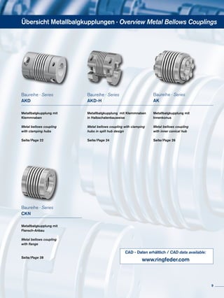 Übersicht Metallbalgkupplungen · Overview Metal Bellows Couplings
Baureihe · Series
AKD
Metallbalgkupplung mit
Klemmnaben	
Metal bellows coupling
with clamping hubs
Seite/Page 22
Baureihe · Series
AK
Metallbalgkupplung mit
Innenkonus 	
Metal bellows coupling
with inner conical hub
Seite/Page 26
Baureihe · Series
CKN
Metallbalgkupplung mit
Flansch-Anbau 	
Metal bellows coupling
with flange
Seite/Page 28
Baureihe · Series
AKD-H
Metallbalgkupplung mit Klemmnaben
in Halbschalenbauweise	
Metal bellows coupling with clamping
hubs in split hub design
Seite/Page 24
CAD - Daten erhältlich / CAD data available:
www.ringfeder.com
9
 