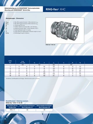 RING-flex® XHC
Wellenbefestigung mit RINGFEDER®
Schrumpfscheibe
Mounting with RINGFEDER®
Shrink Disc
RING-flex
®
XHC-32
Baureihe/Series
Größe/Size
Bohrungsdurchmesser/
Bore diameter d1
Bohrungsdurchmesser/
Bore diameter d2
XHC 17 32 36
Bestellbeispiel • Ordering example:
RING-flex®
XHC-17-32-36
Abmessungen · Dimensions
d1max	 =	Max. Bohrungsdurchmesser 1/Bore diameter d1max
d2max	=	Max. Bohrungsdurchmesser 2/Bore diameter d2max
d4	=	Vorbohrung/Pilot hole
A	=	Größter Außendurchmesser/Max. outer diameterw
D1	= Außendurchmesser Nabe 1/Outer diameter of hub 1
L1	= Kupplungslänge/Length of coupling
L2	= Länge Absatz am Nabenkörper 2/Section length on hub 2
S1, S2	= Distanzlänge/Length of distance
Verstärktes Lamellenpaket auf Anfrage / Reinforced disc pack on request
Größe d1;d2
min.-max.Size d4 A L1 L2 S1 S2
mm mm mm mm
17 15 - 37 10 70,5 110,2 40 7,6 31,2
32 24 - 42 14 88 127,6 45 8,9 37,6
75 28 - 60 15 116 156,3 55 10,4 46,3
135 36 - 75 19 140,5 175 60 12 55,1
240 50 - 90 25 166,5 212,6 75 13 62,5
400 50 - 100 30 198,5 251,7 90 15 71,9
22
 