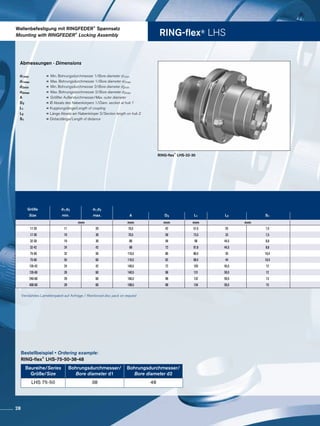 Wellenbefestigung mit RINGFEDER®
Spannsatz
Mounting with RINGFEDER®
Locking Assembly RING-flex® LHS
RING-flex
®
LHS-32-30
Baureihe/Series
Größe/Size
Bohrungsdurchmesser/
Bore diameter d1
Bohrungsdurchmesser/
Bore diameter d2
LHS 75-50 38 48
Bestellbeispiel • Ordering example:
RING-flex®
LHS-75-50-38-48
Verstärktes Lamellenpaket auf Anfrage / Reinforced disc pack on request
d1min	 =	Min. Bohrungsdurchmesser 1/Bore diameter d1min
d1max	=	Max. Bohrungsdurchmesser 1/Bore diameter d1max
d2min	 =	Min. Bohrungsdurchmesser 2/Bore diameter d2min
d2max	=	Max. Bohrungsdurchmesser 2/Bore diameter d2max
A	=	Größter Außendurchmesser/Max. outer diameter
D3	= Ø Absatz des Nabenkörpers 1/Diam. section at hub 1
L1	= Kupplungslänge/Length of coupling
L2	= Länge Absatz am Nabenkörper 2/Section length on hub 2
S1	= Distanzlänge/Length of distance
Abmessungen · Dimensions
Größe d1;d2 d1;d2
Size min. max. A D3 L1 L2 S1
mm mm mm mm mm
17-20 11 20 70,5 42 57,5 25 7,5
17-30 19 30 70,5 58 73,5 33 7,5
32-30 19 30 88 58 98 44,5 8,8
32-42 24 42 88 72 97,8 44,5 8,8
75-50 32 50 116,5 80 80,4 35 10,4
75-60 55 60 116,5 92 98,4 44 10,4
135-42 24 42 140,5 72 103 45,5 12
135-60 28 60 140,5 98 131 59,5 12
240-60 28 60 166,5 98 132 59,5 13
400-60 28 60 198,5 98 134 59,5 15
28
 