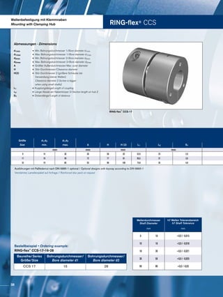 RING-flex® CCS
Wellenbefestigung mit Klemmnaben
Mounting with Clamping Hub
RING-flex
®
CCS-17
Wellendurchmesser
Shaft Diameter
h7 Wellen Toleranzbereich
h7 Shaft Tolerance
mm mm
6 10 +0,0 / -0,015
10 18 +0,0 / -0,018
18 30 +0,0 / -0,021
30 50 +0,0 / -0,025
50 80 +0,0 / -0,03
Baureihe/Series
Größe/Size
Bohrungsdurchmesser/
Bore diameter d1
Bohrungsdurchmesser/
Bore diameter d2
CCS 17 16 28
Bestellbeispiel • Ordering example:
RING-flex®
CCS-17-16-28
Abmessungen · Dimensions
d1min	 =	Min. Bohrungsdurchmesser 1/Bore diameter d1min
d1max	=	Max. Bohrungsdurchmesser 1/Bore diameter d1max
d2min	 =	Min. Bohrungsdurchmesser 2/Bore diameter d2min
d2max	=	Max. Bohrungsdurchmesser 2/Bore diameter d2max
A	=	Größter Außendurchmesser/Max. outer diameter
H	=	Stör-Durchmesser/Clearance diameter
H(2)	=	Stör-Durchmesser 2 (größere Schraube bei
		 Verwendung kleiner Wellen)
		Clearance diameter 2 (screw is bigger 	
		 when using small shafts)
L1	= Kupplungslänge/Length of coupling
L2	= Länge Absatz am Nabenkörper 2/Section length on hub 2
S1	= Distanzlänge/Length of distance
Größe d1;d2 d1;d2
Size min. max. A H H (2) L1 L2 S1
mm mm mm mm
9 14 30 56 58 62 52,9 25 2,9
17 16 40 72 77 81 65,5 31 3,5
32 19 60 93 98 100 74,8 35 4,8
Ausführungen mit Paßfedernut nach DIN 6885-1 optional / Optional designs with keyway according to DIN 6885-1
Verstärktes Lamellenpaket auf Anfrage / Reinforced disc pack on request
38
 