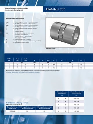 RING-flex® CCD
Wellenbefestigung mit Klemmnaben
Mounting with Clamping Hub
RING-flex
®
CCD-32
Wellendurchmesser
Shaft Diameter
h7 Wellen Toleranzbereich
h7 Shaft Tolerance
mm mm
6 10 +0,0 / -0,015
10 18 +0,0 / -0,018
18 30 +0,0 / -0,021
30 50 +0,0 / -0,025
50 80 +0,0 / -0,03
Baureihe/Series
Größe/Size
Bohrungsdurchmesser/
Bore diameter d1
Bohrungsdurchmesser/
Bore diameter d2
CCD 32 30 40
Bestellbeispiel • Ordering example:
RING-flex®
CCD-32-30-40
Abmessungen · Dimensions
d1min	 =	Min. Bohrungsdurchmesser 1/Bore diameter d1min
d1max	=	Max. Bohrungsdurchmesser 1/Bore diameter d1max
d2min	 =	Min. Bohrungsdurchmesser 2/Bore diameter d2min
d2max	=	Max. Bohrungsdurchmesser 2/Bore diameter d2max
A	=	Größter Außendurchmesser/Max. outer diameter
H	=	Stör-Durchmesser
		Clearance diameter
H(2)	=	Stör-Durchmesser 2 (größere Schraube bei
		 Verwendung kleiner Wellen)
		Clearance diameter 2 (screw is bigger 	
		 when using small shafts)
L1	= Kupplungslänge/Length of coupling
L2	= Länge Absatz am Nabenkörper 2/Section length on hub 2
S1	= Distanzlänge/Length of distance
Größe d1;d2 d1;d2
Size min. max. A H H (2) L1 L2 S1 S2
mm mm mm mm
9 14 30 56 58 62 64,3 25 2,9 14,3
17 16 40 72 77 81 79 31 3,5 17
32 19 60 93 98 100 90,6 35 4,8 20,6
Ausführungen mit Paßfedernut nach DIN 6885-1 optional / Optional designs with keyway according to DIN 6885-1
Verstärktes Lamellenpaket auf Anfrage / Reinforced disc pack on request
40
 