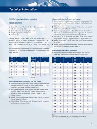 RING-flex®
coupling installation instructions
TOOLS REQUIRED:
	 Torque Wrench and Sockets for Shrink Disc and coupling hex 	
	bolts (see tables page 55)
	 Open end wrench for coupling hex bolts
	 Straight edge and/or dial indicator
	 Feeler gauges
THESE INSTRUCTIONS ARE FOR THE STANDARD COU-
PLINGS WITH NORMAL RUNNING CONDITIONS. ALL
COUPLINGS SHIPPED LOOSELY ASSEMBLED. BOLTS
MUST BE TORQUED PRIOR TO USE. SEE PAGE 55.
It is recommended to disassemble the coupling for easier installation.
Note page 57 for the correct arrangement of the bolts, washers, disc
pack, and nuts.
Table 2 Table 3
Attachment to Shaft – clamping hub (CH Series)
1.	 Inspect both driving and driven shafts making sure they are clean
	 and free from burrs. Lightly oil shaft and hub bore. DO NOT
	 USE MOLYKOTE OR SIMILAR LUBRICANTS.
2.	 Place hubs on shafts. Move first hub flush with the end of the
	 hub (Fig. 3 and Fig. 4 page 53). Tighten all clamping hub	
	 screws to torque recommended in Table 7 page 55. Use a 	
	 Torque Wrench!
3.	 Follow instructions for axial alignment and then fit the second
	 hub as explained in Step 4.
4.	 Repeat Step 2 for second hub. Be sure shaft is completely
	 under clamping portion of hub.
Attachment to the shaft – bore and keyway
1.	 Inspect shaft and hub bores and keyways to make sure that they
	 are clean and free of burrs. Lightly oiling the shaft will also make
	 it easier to assemble.
2.	 Place first hub on one shaft and second hub on the second shaft.
	 Slide them until shaft ends are visible.
3.	 Hubs are supplied standard with a slight clearance fit. Interference
	 fits would be recommended for bores larger than 3”. For more
	 information, please contact our technical department.
4.	 Move hubs to be flush with end of the shaft. Hubs will last
	 longest when the key is engaged for the full length of the hub.
5.	 Fit key into hub and turn set screw until top of key is contacted
	 in the hub.
6.	 Follow instructions for axial alignment and then secure second
	 hub to shaft as explained in Steps 4 and 5.
Attachment to the shaft – Shrink Disc
1.	 Inspect both driving and driven shafts making sure they are 	
	 clean 	and free from burrs. Lightly oil shaft and hub bore.
Technical Information
DO NOT USE MOLYKOTE OR SIMILAR LUBRICANTS.
RfN TA Wrench size
7110
Size Nm mm
20 16 5
30 18 5
42 18 5
50 41 6
60 41 6
CH TA Wrench size
Coupling
Size Nm mm
17-6 17 6
32-6 41 8
75-6 83 10
135-6 83 10
RfN TA Wrench size RfN TA Wrench size
4061 4061
4071 4071
Size Nm mm Size Nm mm
24 4 8 185 251 24
30 4 8 195 251 24
36 12 10 200 251 24
44 12 10 220 251 24
50 12 10 240 491 30
55 12 10 260 491 30
62 12 10 280 491 30
68 12 10 300 491 30
75 30 13 320 491 30
80 30 13 340 491 30
90 30 13 350 491 30
100 30 13 360 491 30
110 60 17 380 841 36
125 60 17 390 841 36
140 100 19 400 841 36
155 100 19 420 841 36
165 251 24 440 841 36
175 251 24
Table 4
51
 