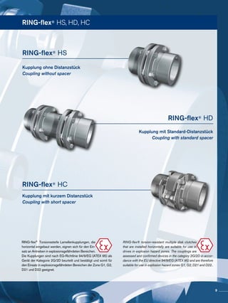 RING-flex® HS, HD, HC
RING-flex® Torsionssteife Lamellenkupplungen, die
horizontal eingebaut werden, eignen sich für den Ein-
satz an Antrieben in explosionsgefährdeten Bereichen.
Die Kupplungen sind nach EG-Richtlinie 94/9/EG (ATEX 95) als
Gerät der Kategorie 2G/2D beurteilt und bestätigt und somit für
den Einsatz in explosionsgefährdeten Bereichen der Zone G1, G2,
D21 und D22 geeignet.
RING-flex® torsion-resistant multiple disk clutches
that are installed horizontally are suitable for use in
drives in explosion hazard zones. The couplings are
assessed and confirmed devices in the category 2G/2D in accor-
dance with the EU directive 94/9/EG (ATEX 95) and are therefore
suitable for use in explosion hazard zones G1, G2, D21 and D22..
Kupplung ohne Distanzstück
Coupling without spacer
RING-flex® HS
Kupplung mit Standard-Distanzstück
Coupling with standard spacer
RING-flex® HD
Kupplung mit kurzem Distanzstück
Coupling with short spacer
RING-flex® HC
9
 