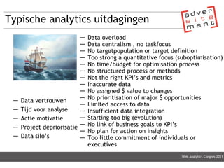 Typische analytics uitdagingen Data overload Data centralism , no taskfocus No targetpopulation or target definition Too strong a quantitative focus (suboptimisation)  No time/budget for optimisation process No structured process or methods Not the right KPI’s and metrics  Inaccurate data No assigned $ value to changes  No prioritisation of major $ opportunities Limited access to data Insufficient data integration Starting too big (evolution) No link of business goals to KPI’s No plan for action on insights Too little commitment of individuals or  executives  Data vertrouwen Tijd voor analyse Actie motivatie Project depriorisatie Data silo’s Web Analytics Congres 2011 