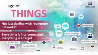 19©2018 Check Point Software Technologies Ltd.
Transportation
Manufacturing
Smart cities
Smart buildings
Banking
Utilities
Healthcare
Telecom
Automotive
Energy
Smart homes
cloud
age of
THINGS
Not just dealing with “computer
networks”
Everything is interconnected,
everything is a target
 