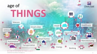 21©2018 Check Point Software Technologies Ltd.
Transportation
Manufacturing
Smart cities
Smart buildings
Banking
Utilities
Healthcare
Telecom
Automotive
Energy
Smart homes
cloud
age of
THINGS
 