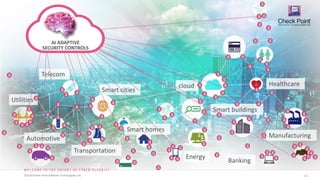 22©2018 Check Point Software Technologies Ltd.
Transportation
Manufacturing
Smart cities
Smart buildings
Banking
Utilities
Healthcare
Telecom
Automotive
Energy
Smart homes
cloud
AI ADAPTIVE
SECURITY CONTROLS
 