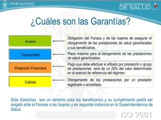 ¿Cuáles son las Garantías? Esta Garantías  son un derecho para los beneficiarios y su cumplimiento podrá ser exigido ante el Fonasa o las Isapres y en segunda instancia en la Superintendencia de Salud.  Acceso Oportunidad Protección Financiera Calidad Obligación del Fonasa y de las Isapres de asegurar el otorgamiento de las prestaciones de salud garantizadas a sus beneficiarios. Plazo máximo para el otorgamiento de las prestaciones de salud garantizadas. Pago que debe efectuar el afiliado por prestación o grupo de prestaciones, será de un 20% del valor determinado en el arancel de referencia del régimen. Otorgamiento de las prestaciones por un prestador registrado o acreditado.  