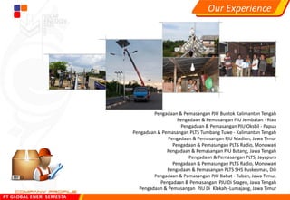 Pengadaan & Pemasangan PJU Buntok Kalimantan Tengah
Pengadaan & Pemasangan PJU Jembatan - Riau
Pengadaan & Pemasangan PJU Oksbil - Papua
Pengadaan & Pemasangan PLTS Tumbang Tuwe - Kalimantan Tengah
Pengadaan & Pemasangan PJU Madiun, Jawa Timur
Pengadaan & Pemasangan PLTS Radio, Monowari
Pengadaan & Pemasangan PJU Batang, Jawa Tengah
Pengadaan & Pemasangan PLTS, Jayapura
Pengadaan & Pemasangan PLTS Radio, Monowari
Pengadaan & Pemasangan PLTS SHS Puskesmas, Dili
Pengadaan & Pemasangan PJU Babat - Tuban, Jawa Timur.
Pengadaan & Pemasangan PJU Di Sragen, Jawa Tengah
Pengadaan & Pemasangan PJU Di Klakah -Lumajang, Jawa Timur
Our Experience
 