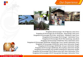 Pengadaan & Pemasangan PJU Di Nganjuk, Jawa Timur
Pengadaan & Pemasangan PJU Di Situbondo – Banyuwangi, Jawa Timur
Pengadaan & Pemasangan PJU Di Kec. Sendi Pacet – Mojokerto, Jawa Timur
Pengadaan & Pemasangan PJU Di Grogol – Kalimantan Timur
Pengadaan & Pemasangan PJU Di TOL Cipularang, Jawa Barat
Pengadaan & Pemasangan SEHEN Kab. Paser, Kalimantan Timur
Pengadaan & Pemasangan SEHEN Kab. Kotawaringin Timur, Sampit, Kalimantan Timur
Pengadaan & Pemasangan SEHEN Kab. Barito Utara, Kalimantan Tengah
Pengadaan & Pemasangan SEHEN Kab. Seruyan, Kalimantan Tengah
Pengadaan & Pemasangan SEHEN Kab. Murung Raya, Kalimantan Tengah
Pengadaan & Pemasangan PLTS 18 KW Tumbang Anoi, Kalimantan Tengah
Pengadaan & Pemasangan LPJUTS Muara Samu kab. Paser, Kalimantan Timur
Pengadaan & Pemasangan LPJUTS Tanjung Selor Bulungan, Kalimantan Timur
Our Experience
 