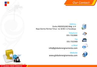 Address
Graha INDOSOUND Bldg Lt 4
Raya Darmo Permai Timur no 18 BC 1-2 Surabaya
e-Mail
info@globalenergisemesta.com
Website
www.globalenergisemesta.com
Telephone
031-7322800
Fax
031-7322900
Our Contact
 