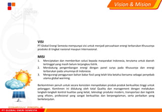 VISI
PT Global Energi Semesta mempunyai visi untuk menjadi perusahaan energi terbarukan Khususnya
produksi di tingkat nasional maupun Internasional.
MISI
1. Menciptakan dan memberikan solusi kepada masyarakat Indonesia, terutama untuk daerah
tertinggal yang masih belum terjangkau listrik.
2. Mendukung pengembangan energi dengan panel surya pada Khususnya dan energi
terbarukan pada umumnya di Indonesia.
3. Mengurangi penggunaan bahan bakar fosil yang telah kita ketahui bersama sebagai penyebab
utama global warming.
Berkomitmen penuh untuk secara konsisten menyediakan produk-produk berkualitas tinggi untuk
pelanggan. Komitmen ini didukung oleh total Quality dan management dengan melakukan
langkah-langkah kontrol kualitas yang ketat, teknologi produksi modern, transportasi dan logistik
yang efisien, profesional yang sangat berkualitas dan berpengalaman, serta perbaikan yang
berkelanjutan.
Vision & Mision
 