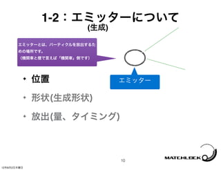 1-2：エミッターについて
                        (生成)

       エミッターとは、パーティクルを放出するた
       めの場所です。
       （機関車と煙で言えば「機関車」側です）




         ✦   位置                エミッター

         ✦   形状(生成形状)
         ✦   放出(量、タイミング)



                               10
12年8月2日木曜日
 