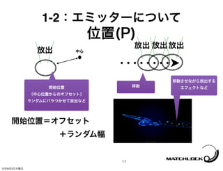 1-2：エミッターについて
                               位置(P)
                                       放出 放出 放出
               放出        中心




                                             移動させながら放出する
                  開始位置                 移動      エフェクトなど
             （中心位置からのオフセット）
             ランダムにバラつかせて放出など




    開始位置＝オフセット
        ＋ランダム幅


                                  11
12年8月2日木曜日
 