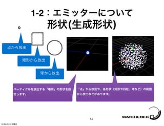 1-2：エミッターについて
                      形状(生成形状)

   点から放出


             矩形から放出


                 球から放出



       パーティクルを放出する「場所」の形状を指   「点」から放出や、各形状（矩形や円柱、球など）の範囲
       定します。                  から放出などがあります。




                                  14
12年8月2日木曜日
 