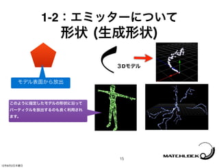 1-2：エミッターについて
                形状 (生成形状)

                         ３Dモデル


       モデル表面から放出



   このように指定したモデルの形状に沿って
   パーティクルを放出するのも良く利用され
   ます。




                         15
12年8月2日木曜日
 