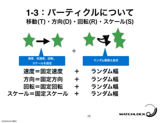 1-3：パーティクルについて
             移動(T)・方向(D)・回転(R)・スケール(S)




                          ＋
             速度、加速度、回転、
                                   ランダム範囲も設定
              スケールを指定


      速度＝固定速度  ＋  ランダム幅
      方向＝固定方向  ＋  ランダム幅
      回転＝固定回転  ＋  ランダム幅
   スケール＝固定スケール ＋  ランダム幅


                              28
12年8月2日木曜日
 