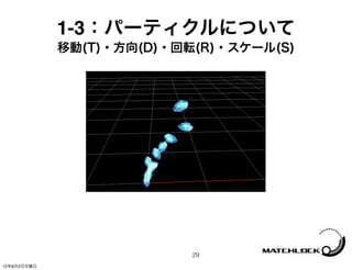 1-3：パーティクルについて
             移動(T)・方向(D)・回転(R)・スケール(S)




                           29
12年8月2日木曜日
 
