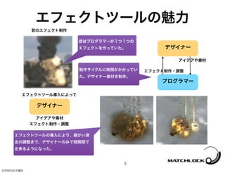 エフェクトツールの魅力
             昔のエフェクト制作

                          昔はプログラマーが１つ１つの
                          エフェクトを作っていた。           デザイナー

                                                    アイデアや素材

                          制作サイクルに時間がかかってい   エフェクト制作・調整
                          た。デザイナー張付き制作。
                                                プログラマー

         エフェクトツール導入によって

              デザイナー

               アイデアや素材
             エフェクト制作・調整

     エフェクトツールの導入により、細かい演
     出の調整まで、デザイナーのみで短期間で
     出来るようになった。


                                     3
12年8月2日木曜日
 