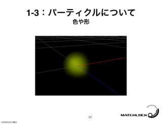 1-3：パーティクルについて
                  色や形




                    32
12年8月2日木曜日
 