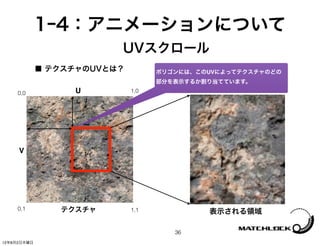 1ｰ4：アニメーションについて
                         UVスクロール
             ■ テクスチャのUVとは？         ポリゴンには、このUVによってテクスチャのどの
                                   部分を表示するか割り当てています。

    0,0           U          1,0




     V




    0,1         テクスチャ        1,1            表示される領域

                                      36
12年8月2日木曜日
 