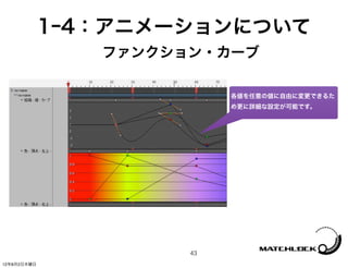 1ｰ4：アニメーションについて
                ファンクション・カーブ

                           各値を任意の値に自由に変更できるた
                           め更に詳細な設定が可能です。




                      43
12年8月2日木曜日
 