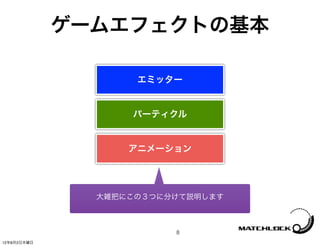 ゲームエフェクトの基本

                    エミッター


                   パーティクル


                   アニメーション




               大雑把にこの３つに分けて説明します



                         8
12年8月2日木曜日
 
