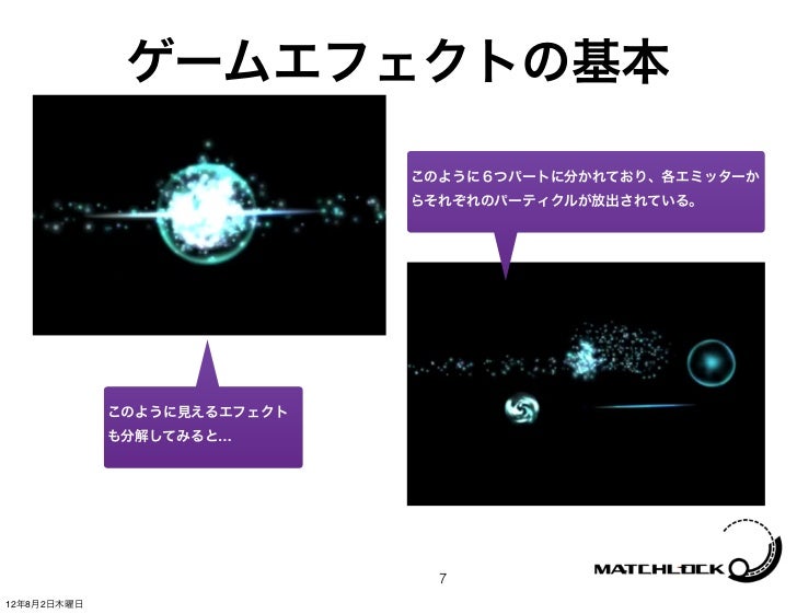 ゲームエフェクトセミナー 基礎編 ゲームエフェクトセミナー 基礎編