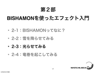 ゲームエフェクトセミナー 入門編 ゲームエフェクトセミナー 入門編