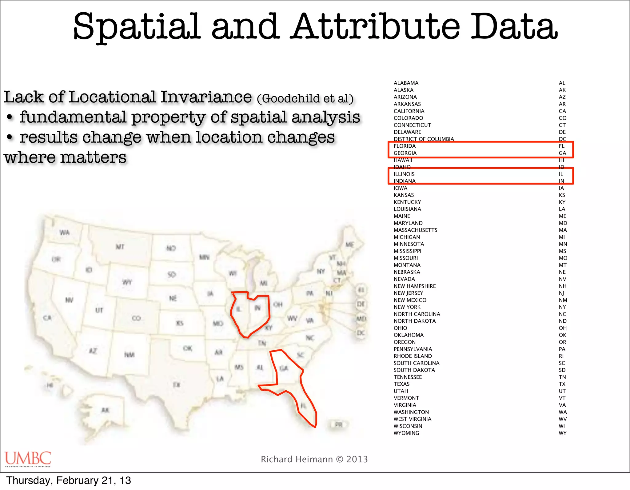 Spatial and Attribute Data
                                                          ALABAMA                AL


Lack of Locational Invariance (Goodchild et al)
                                                          ALASKA                 AK
                                                          ARIZONA                AZ
                                                          ARKANSAS               AR


• fundamental property of spatial analysis
                                                          CALIFORNIA             CA
                                                          COLORADO               CO
                                                          CONNECTICUT            CT


• results change when location changes                    DELAWARE               DE
                                                          DISTRICT OF COLUMBIA   DC
                                                          FLORIDA                FL

where matters                                             GEORGIA
                                                          HAWAII
                                                          IDAHO
                                                                                 GA
                                                                                 HI
                                                                                 ID
                                                          ILLINOIS               IL
                                                          INDIANA                IN
                                                          IOWA                   IA
                                                          KANSAS                 KS
                                                          KENTUCKY               KY
                                                          LOUISIANA              LA
                                                          MAINE                  ME
                                                          MARYLAND               MD
                                                          MASSACHUSETTS          MA
                                                          MICHIGAN               MI
                                                          MINNESOTA              MN
                                                          MISSISSIPPI            MS
                                                          MISSOURI               MO
                                                          MONTANA                MT
                                                          NEBRASKA               NE
                                                          NEVADA                 NV
                                                          NEW HAMPSHIRE          NH
                                                          NEW JERSEY             NJ
                                                          NEW MEXICO             NM
                                                          NEW YORK               NY
                                                          NORTH CAROLINA         NC
                                                          NORTH DAKOTA           ND
                                                          OHIO                   OH
                                                          OKLAHOMA               OK
                                                          OREGON                 OR
                                                          PENNSYLVANIA           PA
                                                          RHODE ISLAND           RI
                                                          SOUTH CAROLINA         SC
                                                          SOUTH DAKOTA           SD
                                                          TENNESSEE              TN
                                                          TEXAS                  TX
                                                          UTAH                   UT
                                                          VERMONT                VT
                                                          VIRGINIA               VA
                                                          WASHINGTON             WA
                                                          WEST VIRGINIA          WV
                                                          WISCONSIN              WI
                                                          WYOMING                WY




                                 Richard Heimann © 2013

Thursday, February 21, 13
 