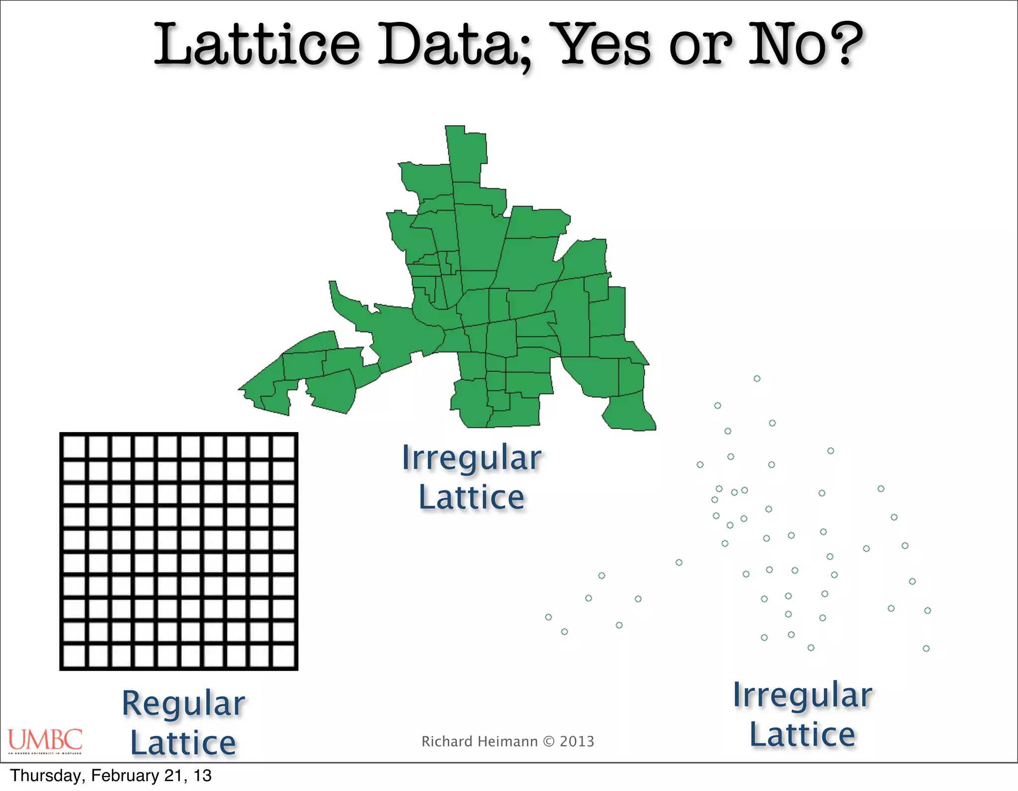 Lattice Data; Yes or No?




                            Irregular
                             Lattice




             Regular                                  Irregular
             Lattice         Richard Heimann © 2013    Lattice
Thursday, February 21, 13
 