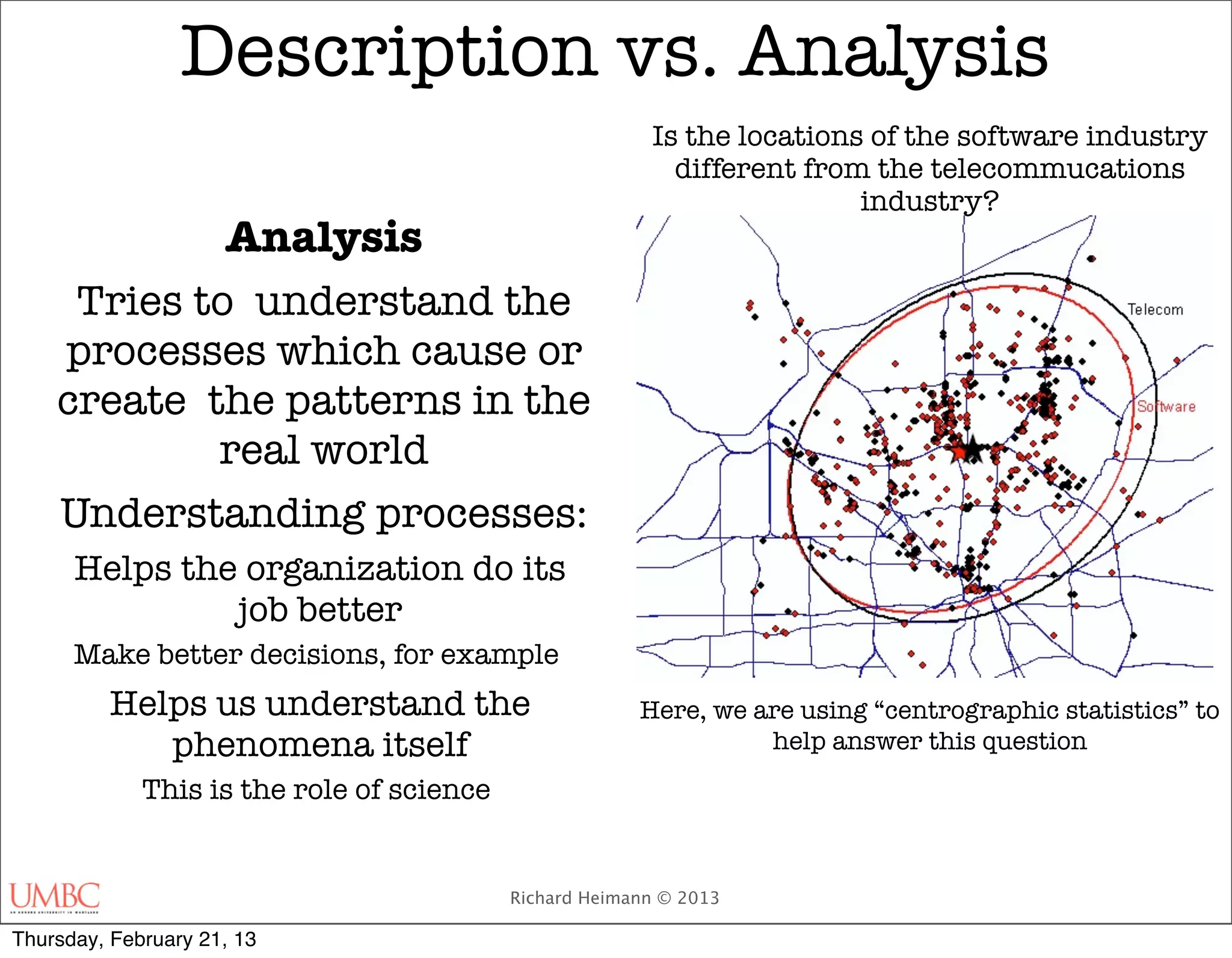 Description vs. Analysis
                                                         Is the locations of the software industry
                                                           different from the telecommucations
                                                                         industry?
             Analysis
     Tries to understand the
    processes which cause or
    create the patterns in the
            real world
    Understanding processes:
      Helps the organization do its
               job better
      Make better decisions, for example
          Helps us understand the                       Here, we are using “centrographic statistics” to
             phenomena itself                                     help answer this question
             This is the role of science


                                           Richard Heimann © 2013

Thursday, February 21, 13
 